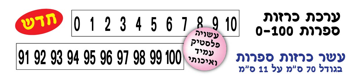 כרזות מפל ספרות 0-100