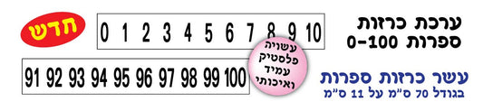 כרזות מפל ספרות 0-100